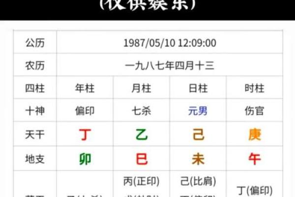 农历1949年出生的命理解析：五行之道与人生启示