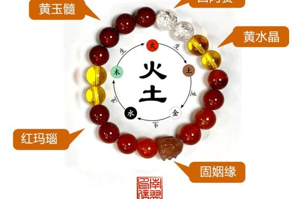 天河水命者的神秘配戴：如何选择合适的饰品增旺运势？