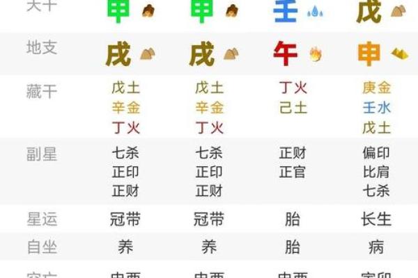 农历九月二十九：命理与人生的神秘交织