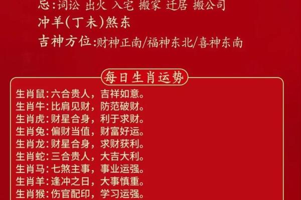 1996年鼠命：缺什么，如何弥补人生的空缺？