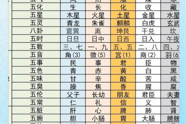 2015年出生的属相命五行解析：你的命运与五行的奥秘