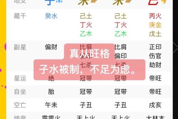 98年正月三十出生的人命运解析：神秘的命格与未来展望