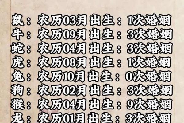 山头火命与适合的命理搭配，探寻最佳人生伴侣之道