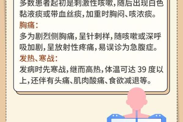 命理解析：肺炎肆虐背后的深层寓意与预警
