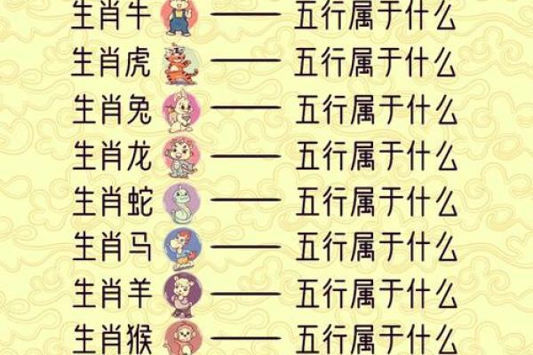 42年属马的人命运解析：生肖与人生的奇妙联系