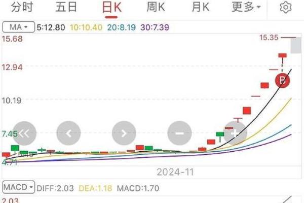 1998年2月21日出生的命运解析与人生走势