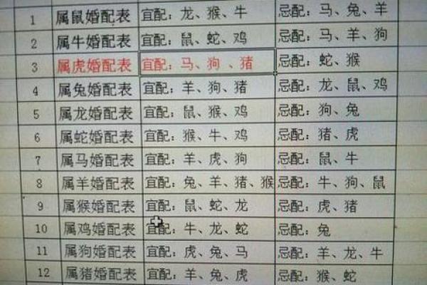 1974属龙女解析：命运与性格的深度剖析