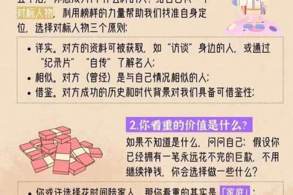 28岁命运的转折点：探索人生的图谱与未来的选择