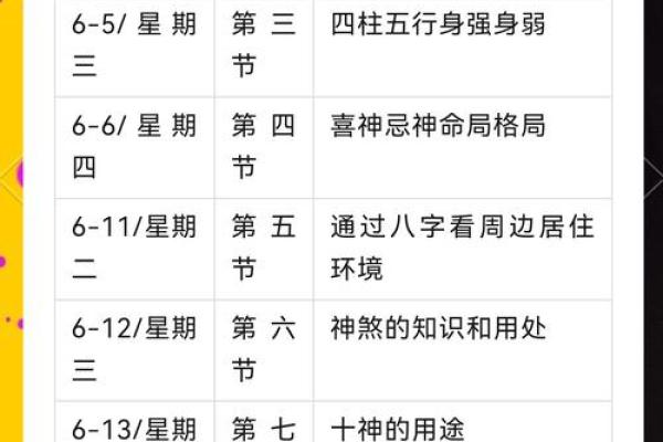 探索命运的奥秘：如何通过算命了解自己的人生之路