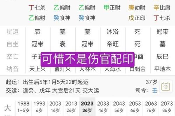 戊辰八字解析：为何戊辰格局能够达到上等命运？