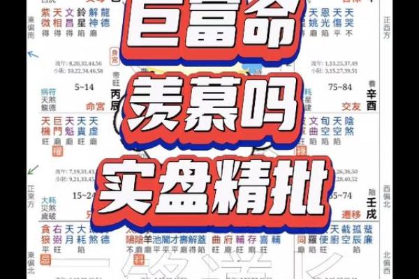 忙碌富贵命：探析命运与努力的关系