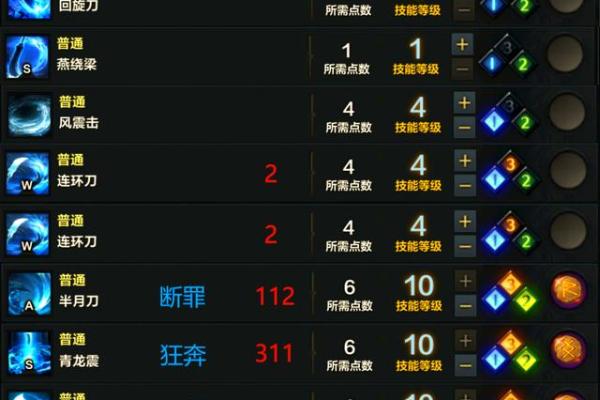 探索四命卢卡的武器搭配：掌控战局的秘密武器