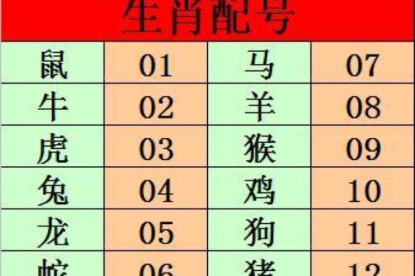 2014年猪年：五行之中乙未年，揭示命运与性格的奥秘