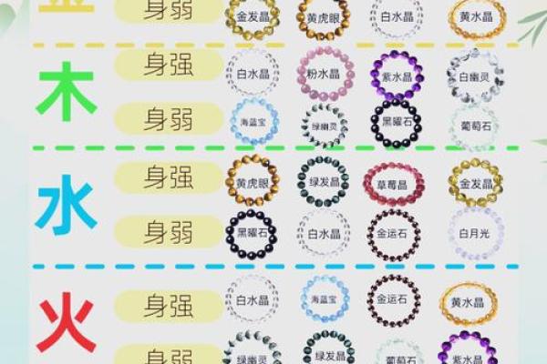 乙木命者的首饰选择与风水搭配攻略