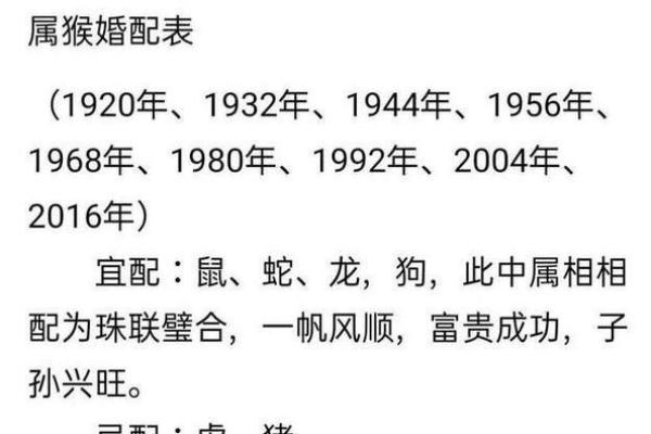 1981年猴年出生的你，命运将如何变幻？