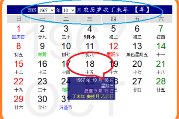 农历1967年出生的命理解析：揭秘你的命运之路