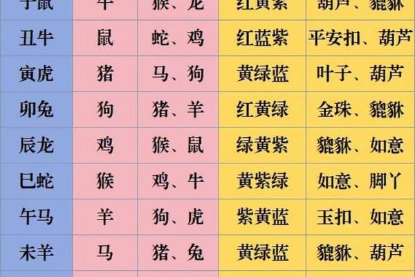 1888年鼠命解析：探寻十二生肖中的魅力与智慧