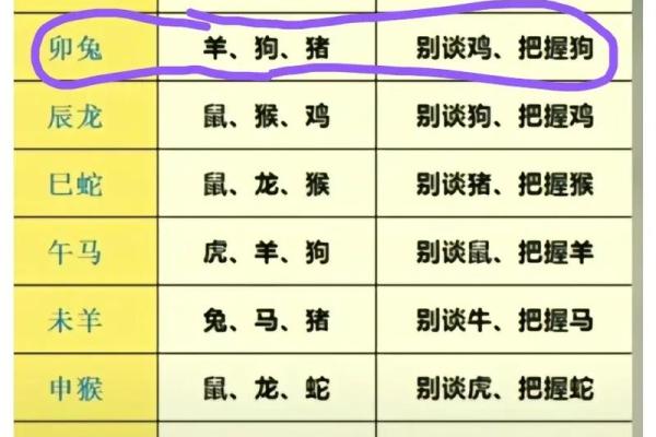 58年属狗的人命理解析与佩戴建议