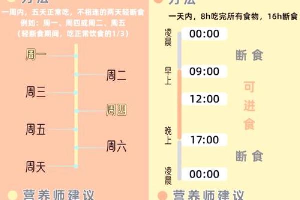 命理日全食：把握能量，顺势而为的注意事项
