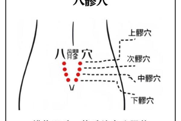 女人屁股尖是什么命？解读女性臀部特征与命理的关联
