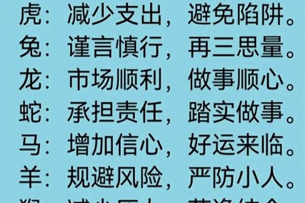 2023年十二生肖宝宝命理解析：这些生肖最旺，财运亨通！