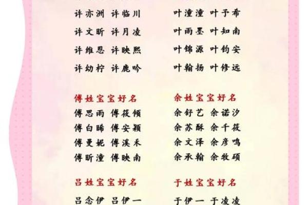 探秘巳时出生的虎女宝宝：她的命运与性格揭示