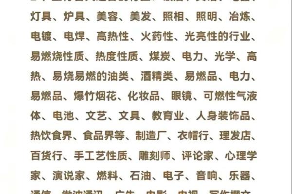适合火命人的职业选择与发展规划