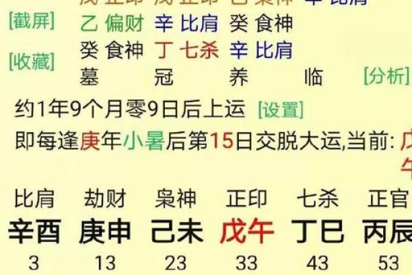 探寻命理：哪些女性命格具备偏财运的特质？