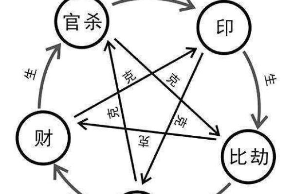 1999年正月出生男孩的命理解析与运势展望