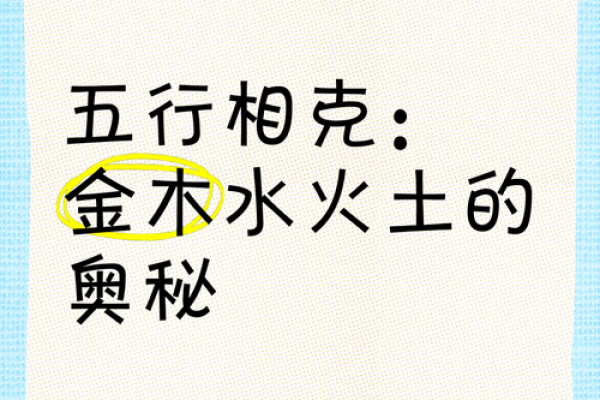命与山下火：探讨五行相克的深刻意义与启示