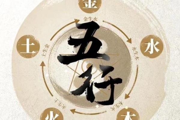 命运的秘密：如何通过五行分析了解你的生命轨迹与命运风水