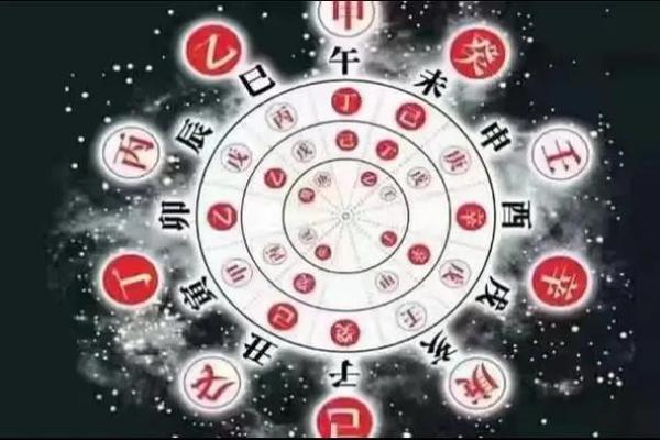 揭秘：75水命的人缺什么，如何利用五行平衡提升运势！