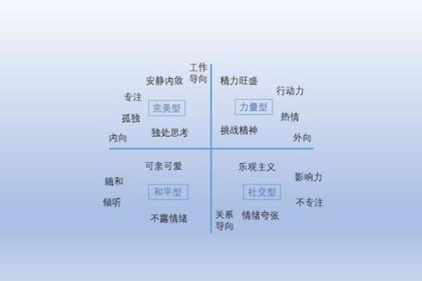 探索1967年出生女性的命运与性格魅力