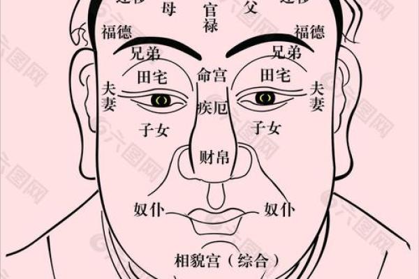 额头痣的神秘象征及其命运解析