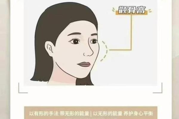颧骨高的人是什么命？解密颧骨与命运的奥秘！