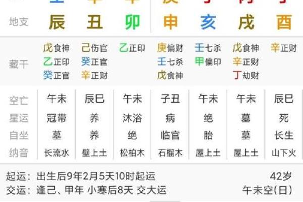 庚申年正月生人命运解析：与众不同的命格与人生旅程