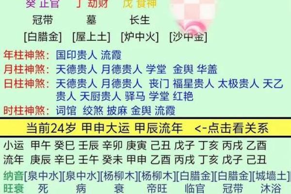 探索命理：80年腊月28日出生的命运解析