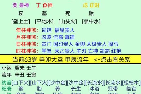 揭秘甲戌、庚午、癸亥、庚申的命理特征与人生智慧