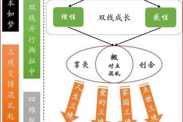 山间火命者适合的工作与人生方向探究