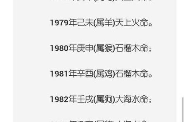 2023水命年：命理与生活的融合之道，如何顺水而行