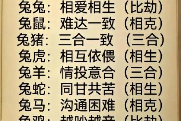2000年属龙人的命运解析：适合的职业与未来发展机会