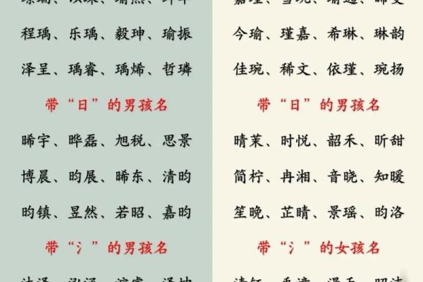 火命猴宝宝取名宝典：如何为小猴子选择合适的名字？