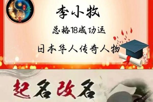 探索名字的奥秘：如何通过名字揭示吉凶命运？