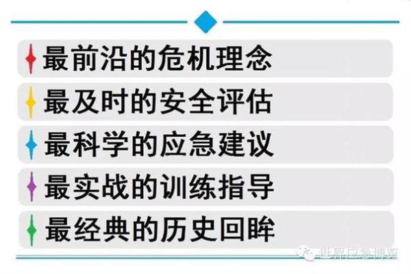命书中的绳索缠身：分析其象征意义与个人成长的启示