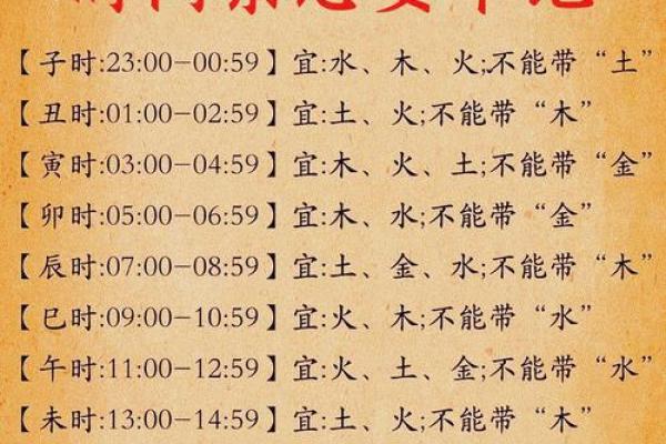 龙年卯时男孩命运解析：探索藏在时辰背后的神秘力量与人生轨迹