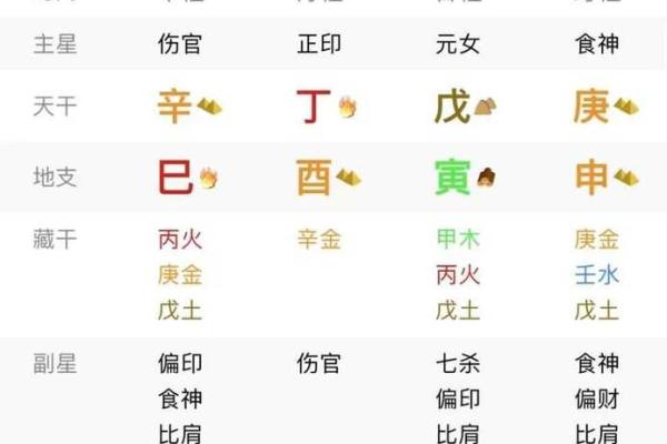 探索戊戌平地木命理与人生机遇的关系