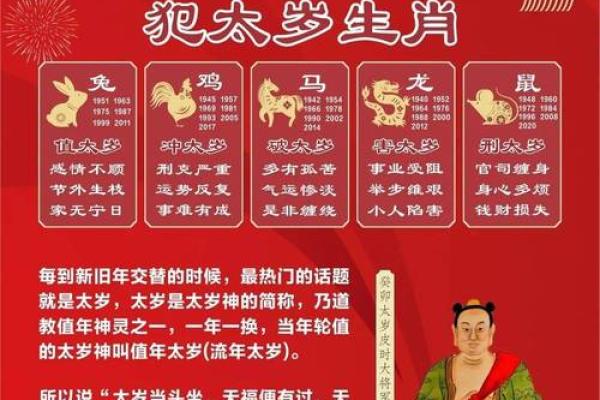 命犯太岁，破解运势的秘诀与应对之法！