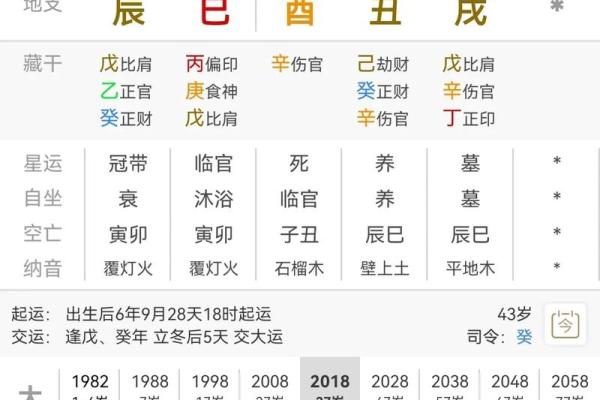2017年鸡年命格解析：如何把握自身命运，迎接美好人生！