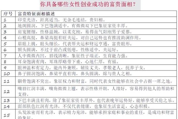 丑时出生的女孩命运解析：她们的独特人生与性格特点
