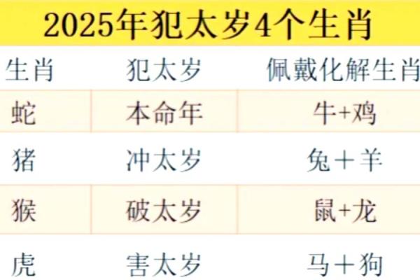 2023年出生的十五岁少年，命运与性格的独特解读